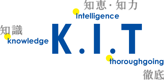 知識、知恵・知力、徹底の「K.I.T」